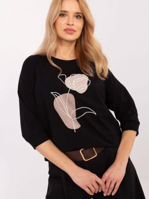 Blouse model Relevance