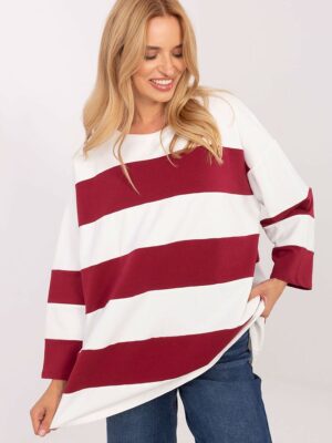 Sweatshirt model Relevance