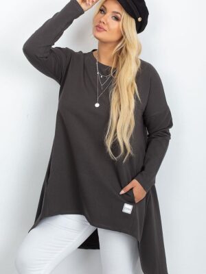 Plus size Tunic model Relevance