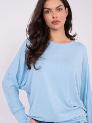 Blouse model Relevance