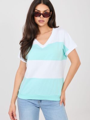 Blouse model Relevance