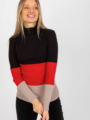 Turtleneck model Relevance