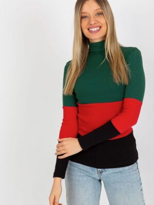 Turtleneck model Relevance