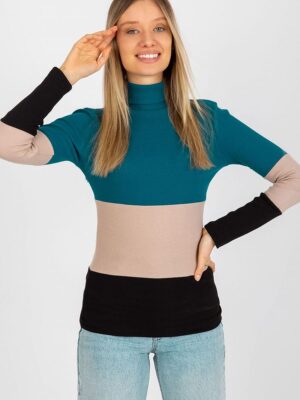 Turtleneck model Relevance