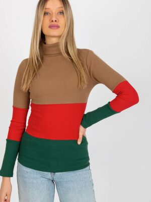 Turtleneck model Relevance