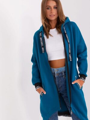 Sweatshirt model Relevance