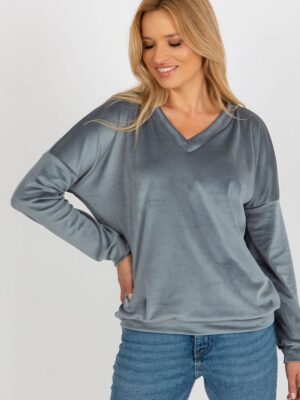 Sweatshirt model Relevance